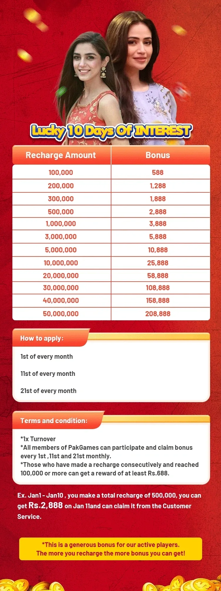 Pak games 10 days interest